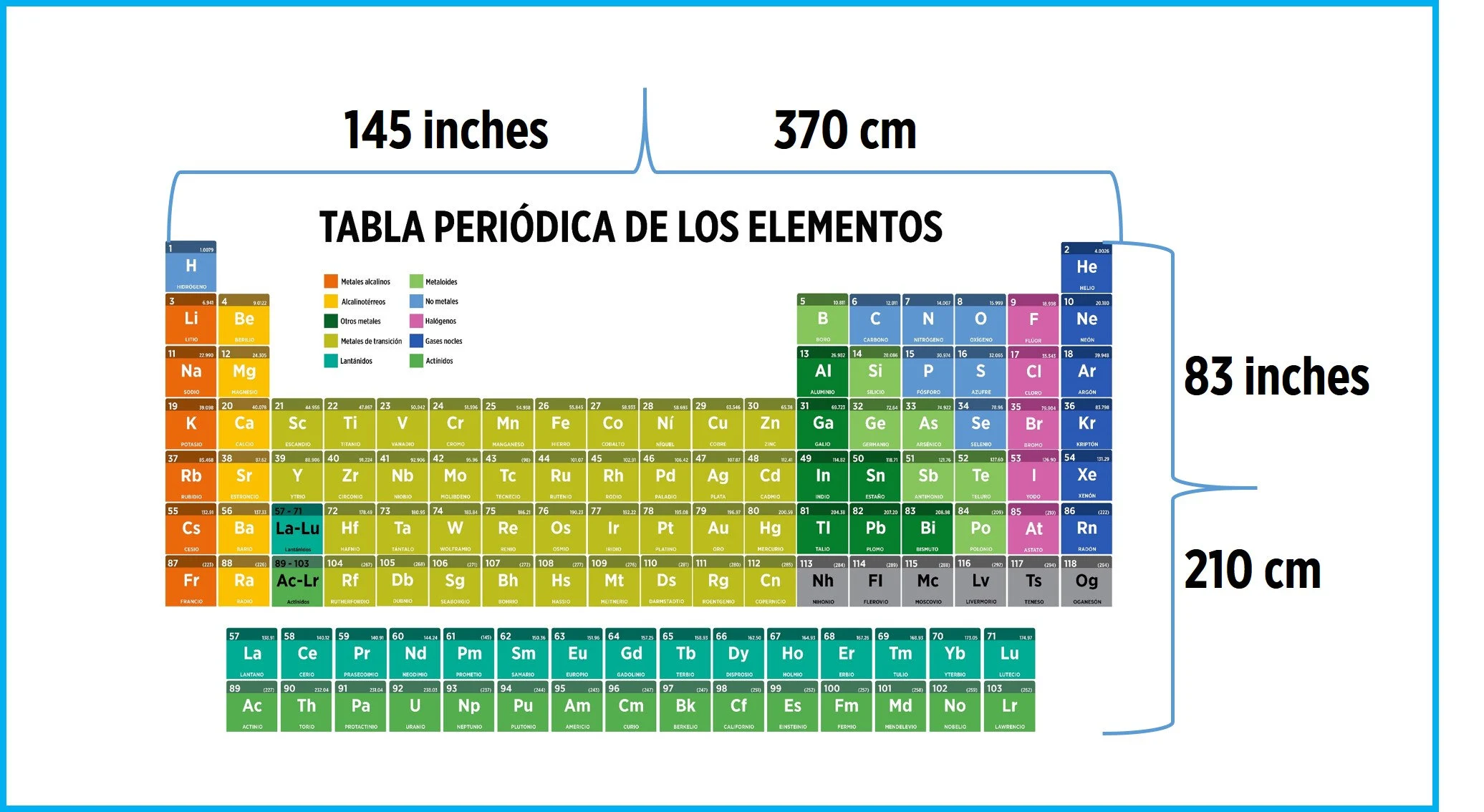 Periodic Table of the Elements - Science Chemistry Chart - Image 3