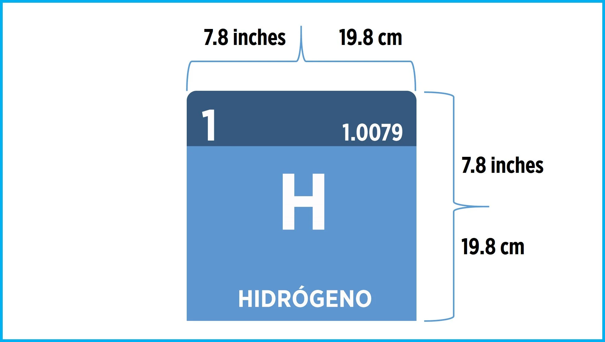 Periodic Table of the Elements - Science Chemistry Chart - Image 4