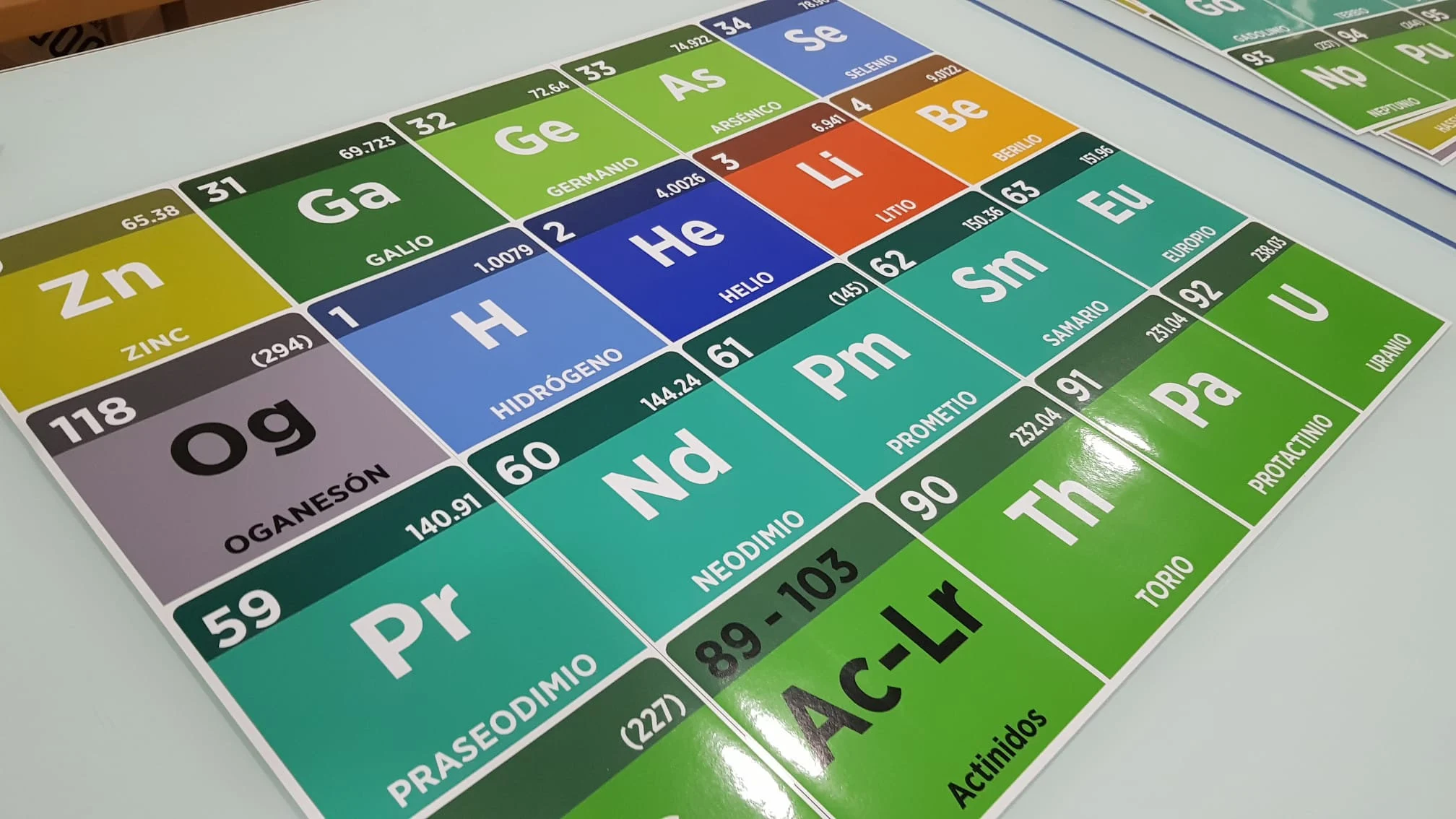 Periodic Table of the Elements - Science Chemistry Chart - Image 5