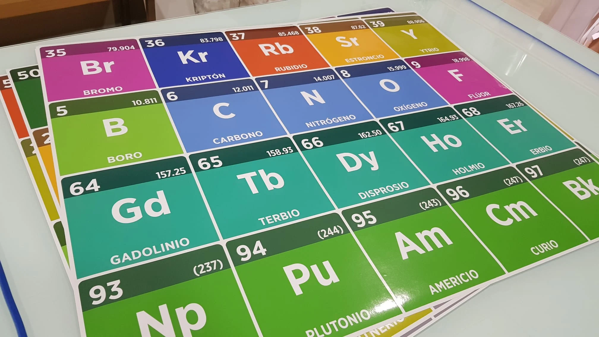 Periodic Table of the Elements - Science Chemistry Chart - Image 6
